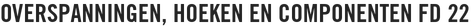 Overspanningen, hoeken en componenten FD 22