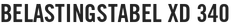 Belastingstabel XD 340
