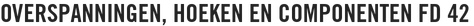 Overspanningen, hoeken en componenten FD 42
