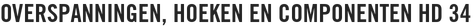 Overspanningen, hoeken en componenten HD 34