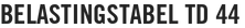 Belastingstabel TD 44