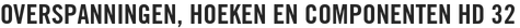 Overspanningen, hoeken en componenten HD 32