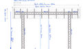 Persoonlijk advies en begeleiding truss
