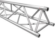 Rechte stukken HD 43