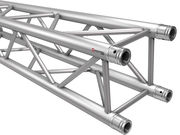 Rechte stukken HD 34