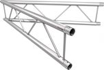 Hoek van truss FD22 / C19V
