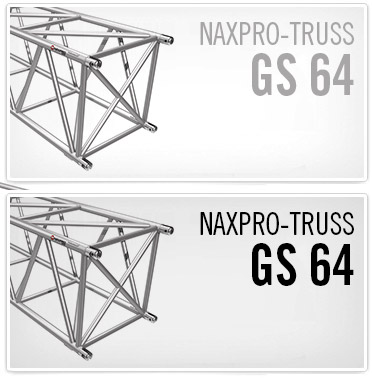 GS64
